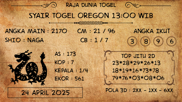 Prediksi Oregon 13:00 WIB